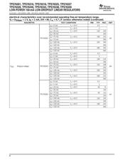 TPS76318 datasheet.datasheet_page 6