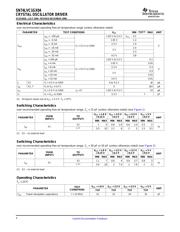 SN74LVC2GU04DCK datasheet.datasheet_page 4