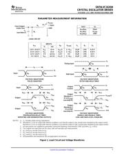 SN74LVC2GU04DCK datasheet.datasheet_page 5