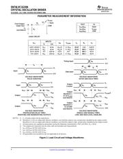 SN74LVC2GU04DCK datasheet.datasheet_page 6