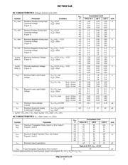 MC74HC14ADTR2 datasheet.datasheet_page 3