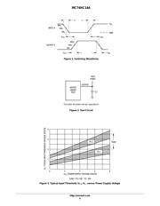 MC74HC14ADTR2 datasheet.datasheet_page 4