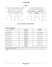 MC74HC14ADTR2 datasheet.datasheet_page 5