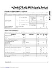 MAX7314 datasheet.datasheet_page 3