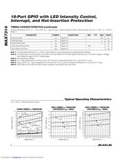 MAX7314 datasheet.datasheet_page 4