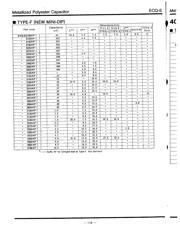 ECQ-E4474KZ 数据规格书 5