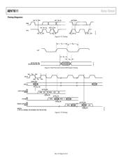 ADV7611BSWZ-RL datasheet.datasheet_page 6