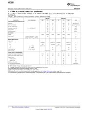 DDC232CZXGT datasheet.datasheet_page 4