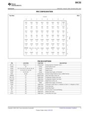 DDC232CZXGT datasheet.datasheet_page 5