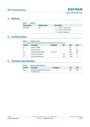 BAP70AM datasheet.datasheet_page 2