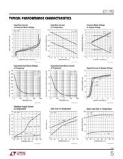 LT1193CN8#PBF datasheet.datasheet_page 5