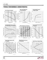 LT1193CN8#PBF datasheet.datasheet_page 6