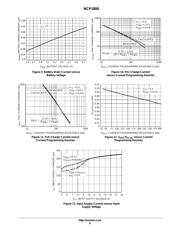 NCP1800DM41R2 datasheet.datasheet_page 6