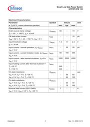 BTS133 E3045A datasheet.datasheet_page 3