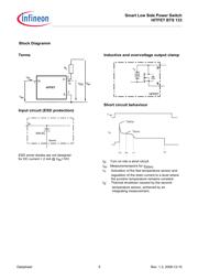 BTS133 E3045A datasheet.datasheet_page 5