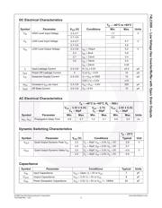 74LCX06 datasheet.datasheet_page 4