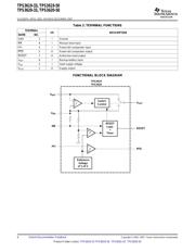 TPS3620-50DGKT datasheet.datasheet_page 6