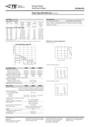 RM607024 datasheet.datasheet_page 2