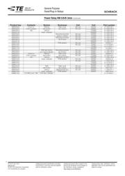 RM602024 datasheet.datasheet_page 4