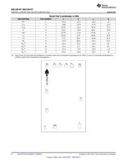 INA128HD datasheet.datasheet_page 4