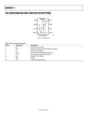 ADA4922-1ACP-EBZ datasheet.datasheet_page 6