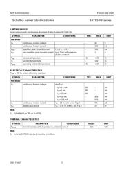 BAT854W,115 数据规格书 3