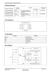 R1EX24002ATAS0I#S0 datasheet.datasheet_page 2