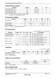 R1EX24002ATAS0I#S0 datasheet.datasheet_page 3