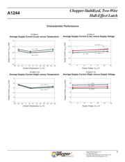 A1244LLHLT-I2-T datasheet.datasheet_page 5