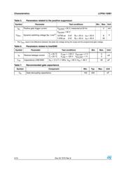 LCP02-150B1 数据规格书 4