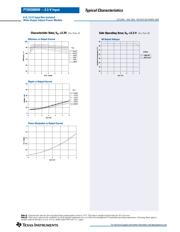 PTH03000W datasheet.datasheet_page 4