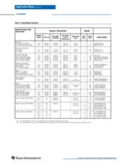 PTH03000WAZT datasheet.datasheet_page 6