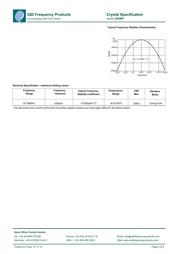 LFXTAL003000 datasheet.datasheet_page 2