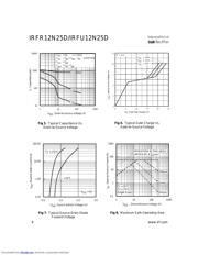 IRFR12N25DCTRLP datasheet.datasheet_page 4