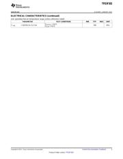 TPD3F303DQDR datasheet.datasheet_page 3