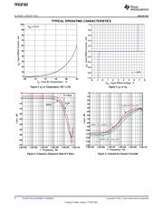 TPD3F303DQDR 数据规格书 4