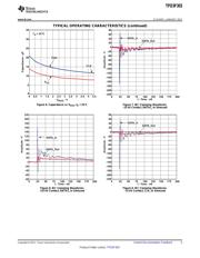 TPD3F303DQDR 数据规格书 5