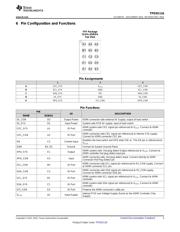 TPD5S116YFFR datasheet.datasheet_page 3
