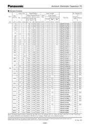 EEUFC1C471B datasheet.datasheet_page 5