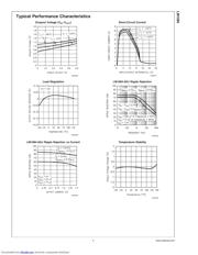 LM1084IS-5.0/NOPB datasheet.datasheet_page 5