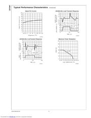 LM1084IS-5.0/NOPB datasheet.datasheet_page 6