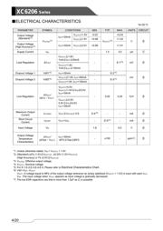 XC6206P252MR-G datasheet.datasheet_page 4