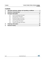 TSV321IDT datasheet.datasheet_page 2