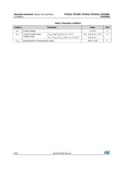 TSV321RAILT datasheet.datasheet_page 4