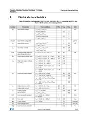 TSV321IDT datasheet.datasheet_page 5