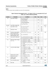 TSV321RAIYLT datasheet.datasheet_page 6