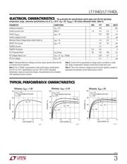 LT1940LEFE#PBF datasheet.datasheet_page 3