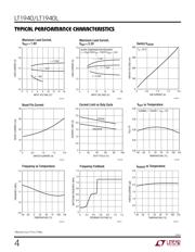 LT1940LEFE#PBF datasheet.datasheet_page 4