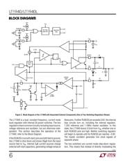 LT1940LEFE#PBF datasheet.datasheet_page 6