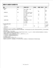 AD5111BCPZ80-500R7 数据规格书 4